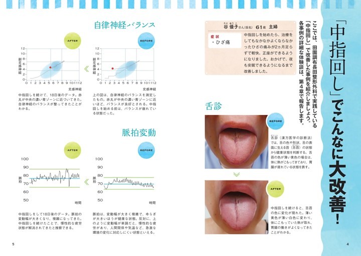 「中指回し」でこんなに大改善