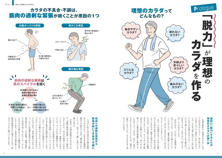 ＜Prologue＞ 「脱力」が理想のカラダを作る