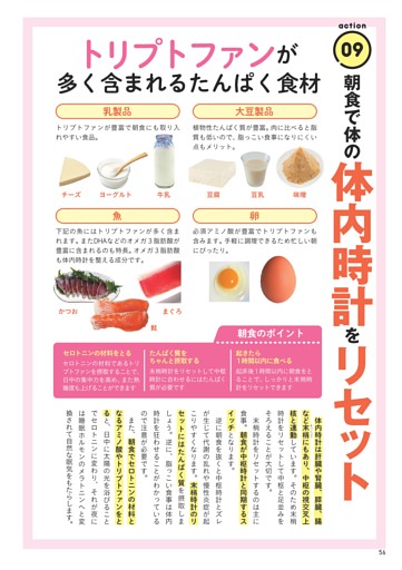[action 09]朝食で体の体内時計をリセット