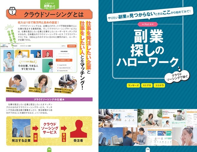 副業探しのハローワーク