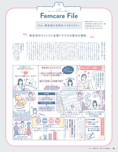 Femcare File　新生活と女性のバイオリズム。