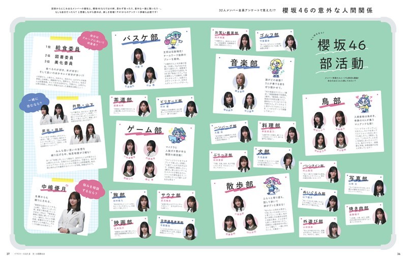 櫻坂46の意外な人間関係