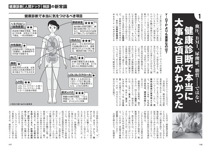 健康診断で本当に大事な項目がわかった