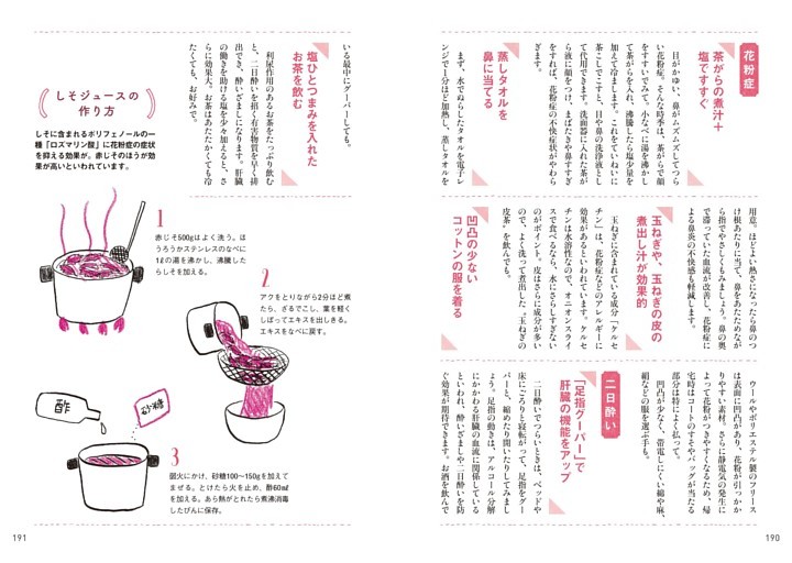 花粉症／二日酔い