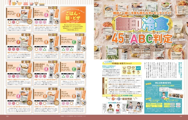 無印冷食45製品ABC判定