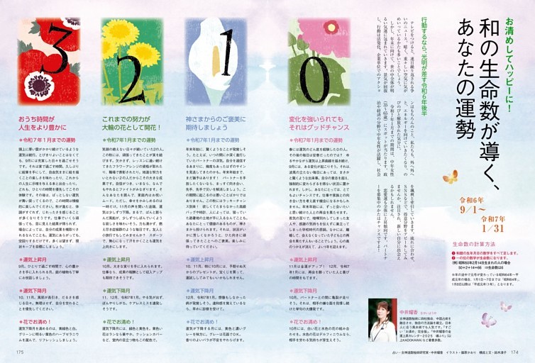 太陽　昭和本　創刊200号記念特大号「占いほんとと嘘」昭和54年11月12日発行 Amazon.co.jp: 太陽 1979年12月号 200号 特集:占い ほんとと嘘