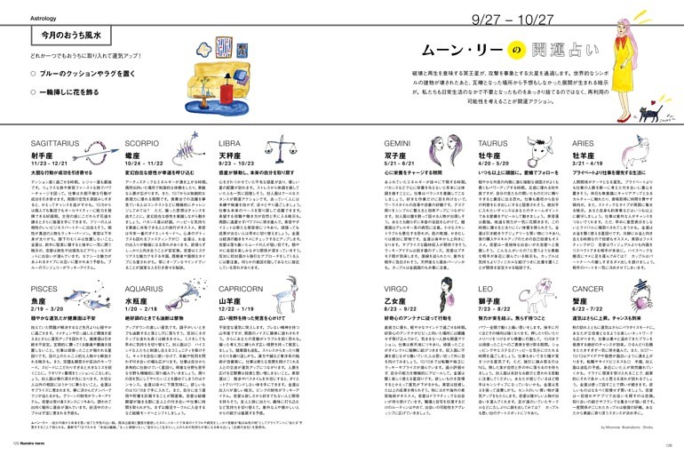 ムーン・リーの開運占い