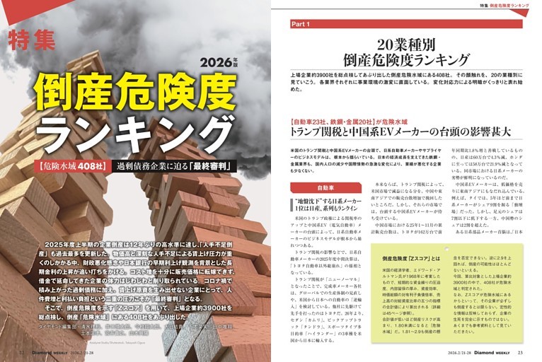 【特集1】２０２６年版　倒産危険度ランキング