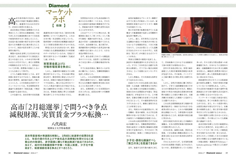 Diamondマーケットラボ