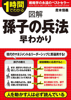 図解　孫子の兵法　早わかり