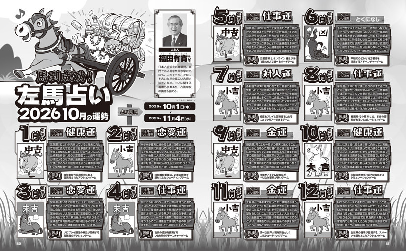 左馬占い 2026