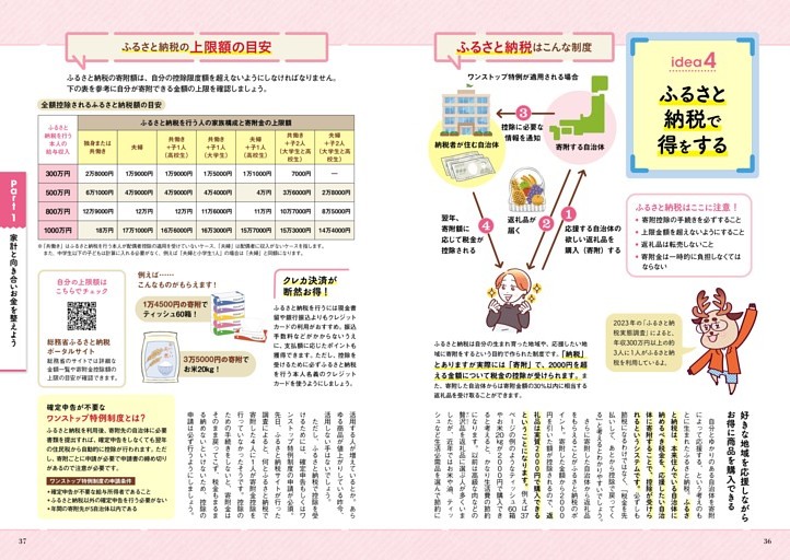【idea4】ふるさと納税で得をする