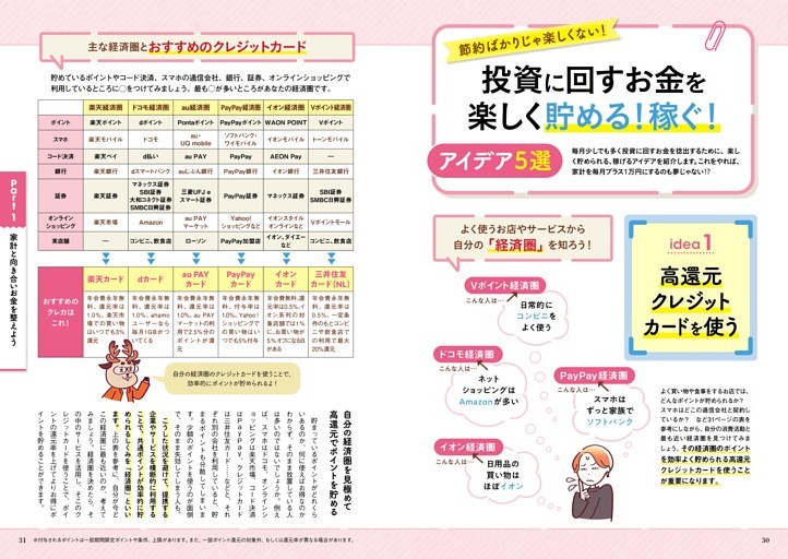 節約ばかりじゃ楽しくない！ 投資に回すお金を楽しく貯める！ 稼ぐ！ アイデア5選【idea1】高還元クレジットカードを使う