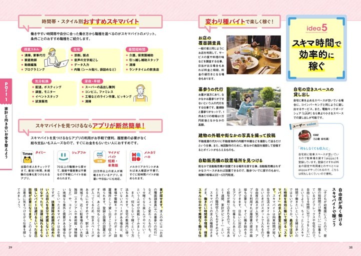 【idea5】スキマ時間で効率的に稼ぐ