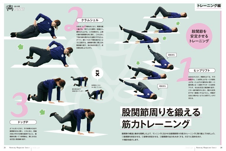 〈トレーニング編〉股関節周りを鍛える筋力トレーニング○解説／榎本靖士（筑波大学体育系准教授）