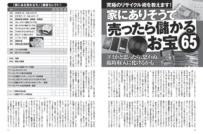 家にありそうで売ったら儲かるお宝65