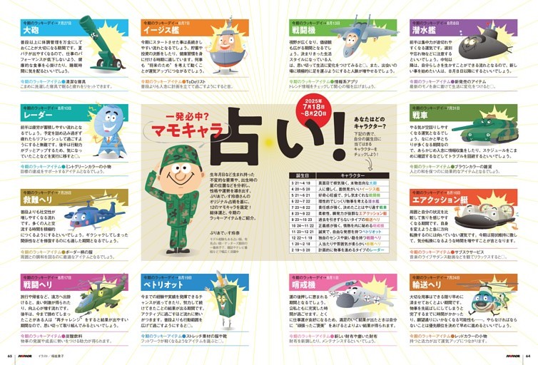 【一発必中?】マモキャラ占い！