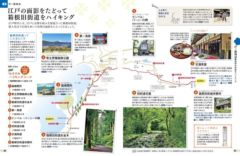 芦ノ湖周辺／箱根旧街道をハイキング