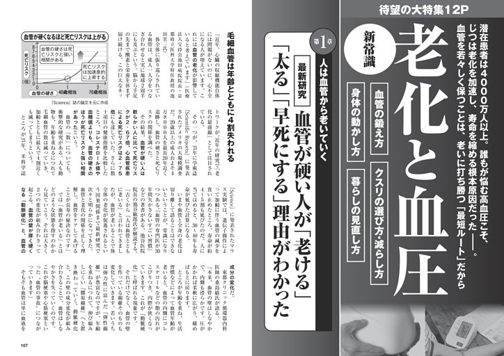 老化と血圧 新常識