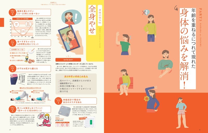 認知症を予防する26のアクション。 (クロワッサン) | dマガジン