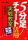 「５分足チャート」活用　実戦教室