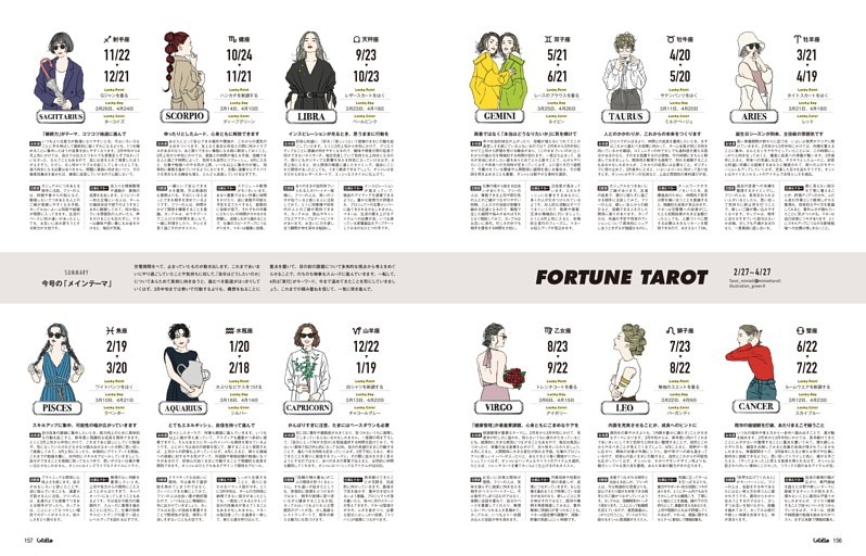 FORTUNE TAROT