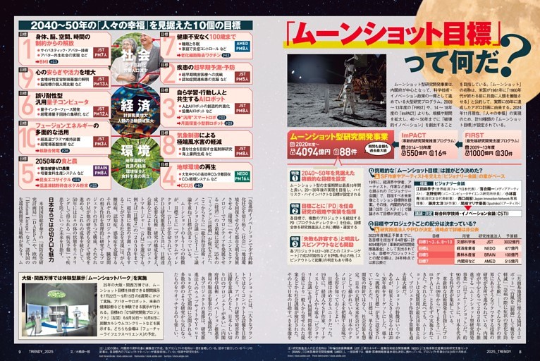 「ムーンショット目標」って何だ？