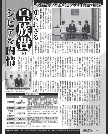 【秋篠宮家「お金が足りない」発言で波紋】知られざる「皇族費」のシビアな内情