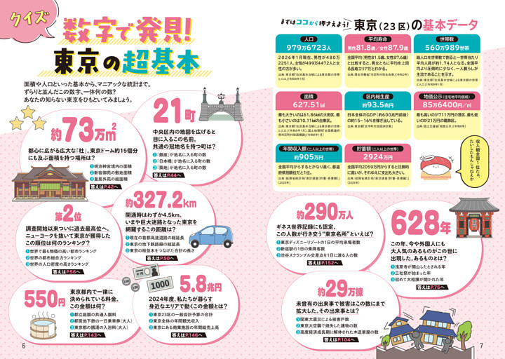 巻頭特集❶ クイズ 数字で発見！ 東京の超基本