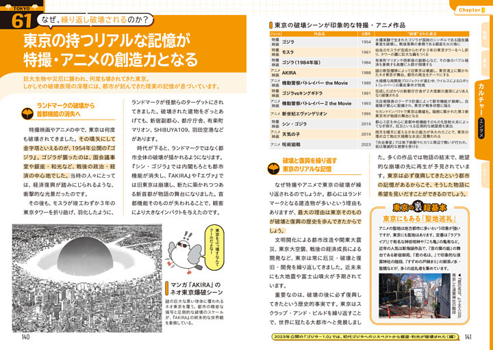 61　東京の持つリアルな記憶が特撮・アニメの創造力となる