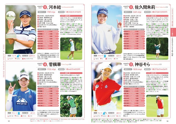 小池穂高がお届け自重を有効活用するヒント ポッチャリスキーヤーこそ