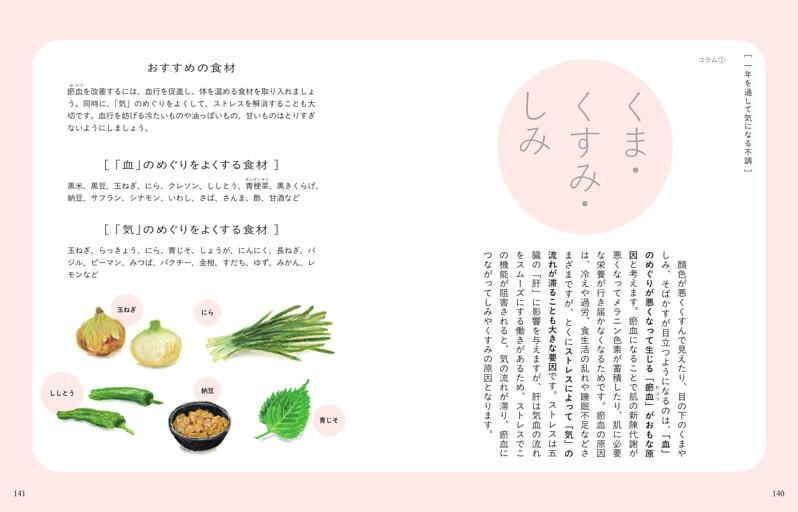 くま・くすみ・しみ