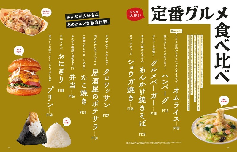 定番グルメ食べ比べ オムライス／ハンバーグ／グルメバーガー／あんかけ焼きそば／ショウガ焼き／クロワッサン／居酒屋のポテサラ／たこ焼き／弁当／おにぎり／プリン