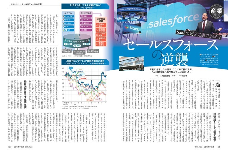 産業リポート／セールスフォースの逆襲
