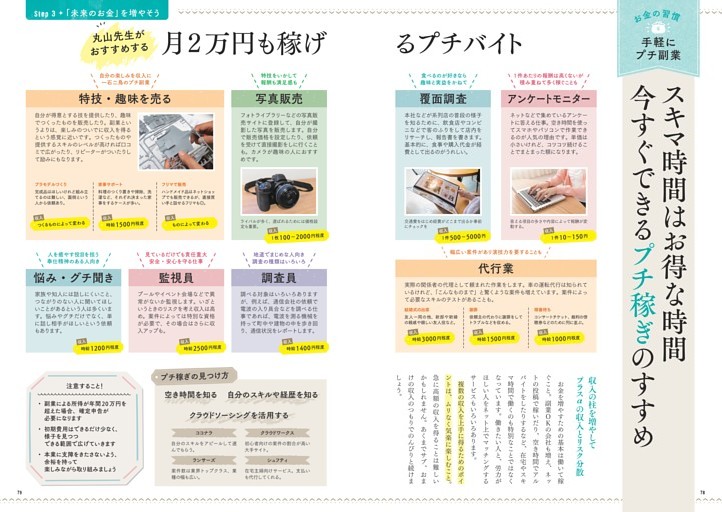 スキマ時間はお得な時間 今からすぐできるプチ稼ぎのすすめ