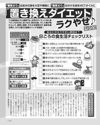 糖質太り・脂質太り 「置き換えダイエット」 ラクやせ♪ レシピ