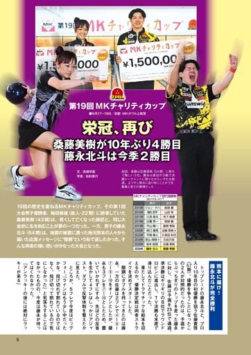 JPBA 第19回MKチャリティカップ 桑藤美樹が10年ぶり4勝目、藤永北斗は今季2勝・通算6勝目