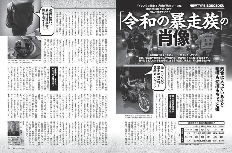 ［令和の暴走族］の肖像 ／モノクロ特集1