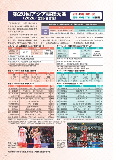 愛知で開幕、アジア競技大会情報