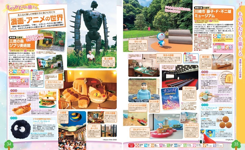 ものがたりを旅する／漫画・アニメの世界