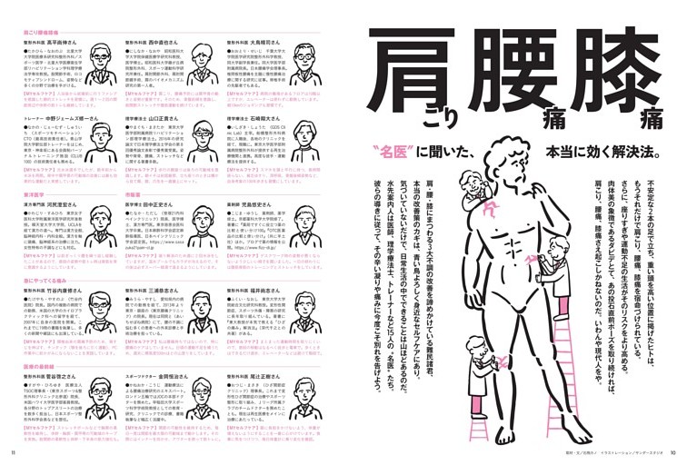 肩こり 腰痛 膝痛