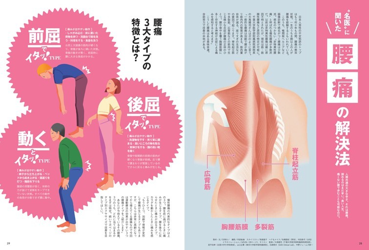 肩こり 腰痛 膝痛 (Tarzan) | dマガジン