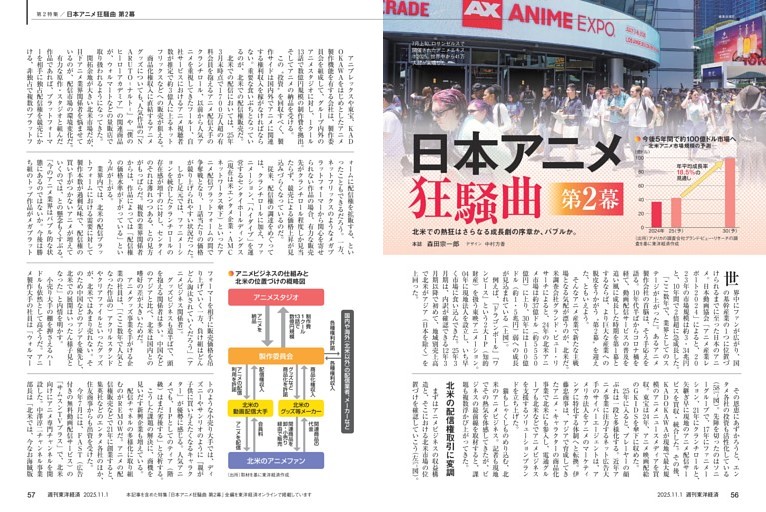 第2特集／日本アニメ狂騒曲 第2幕