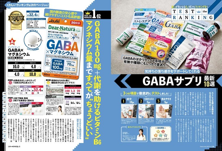 TEST the RANKING GABAサプリ 最新10選
