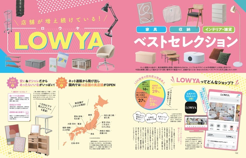 LOWYAベストセレクション