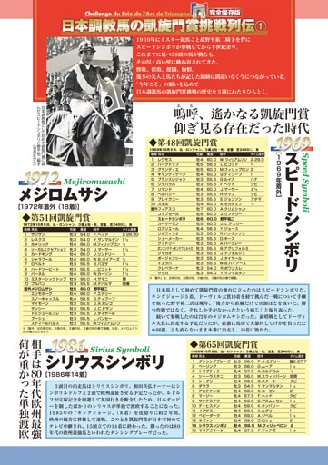 ★特集～悲願達成への道「凱旋門賞挑戦列伝」①