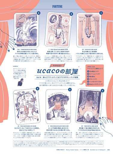 今月の山占い ucacoの部屋