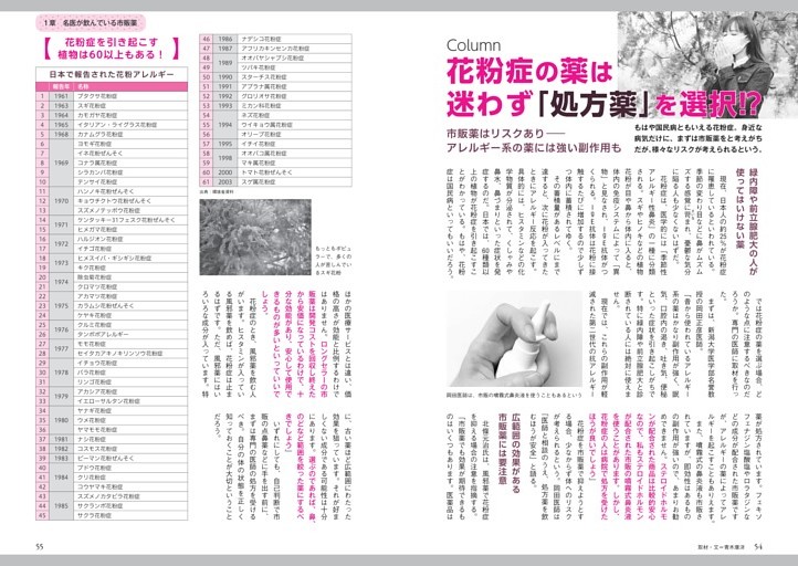 〈Column〉花粉症の薬は迷わず「処方薬」を選択!?