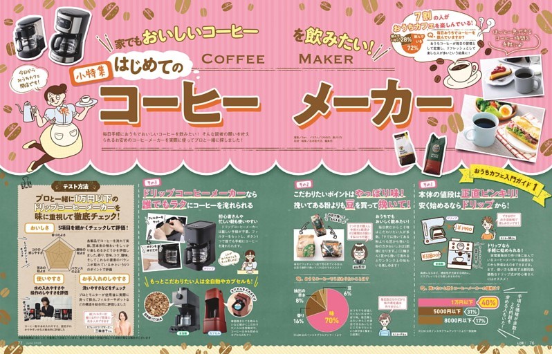 はじめてのコーヒーメーカー
