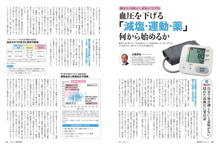 血圧を下げる「減塩・運動・薬」何から始めるか　●土橋卓也